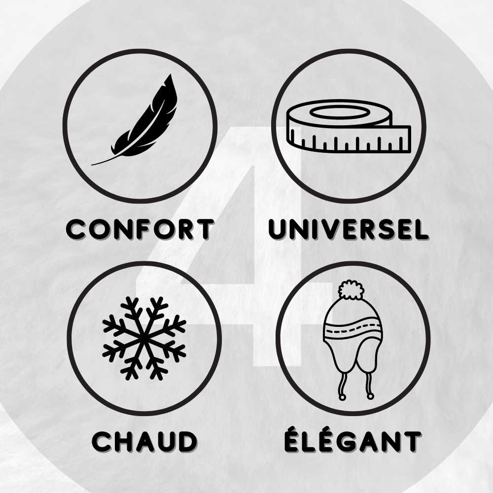 Infos sur le Bonnet Péruvien Noir à Fourrure