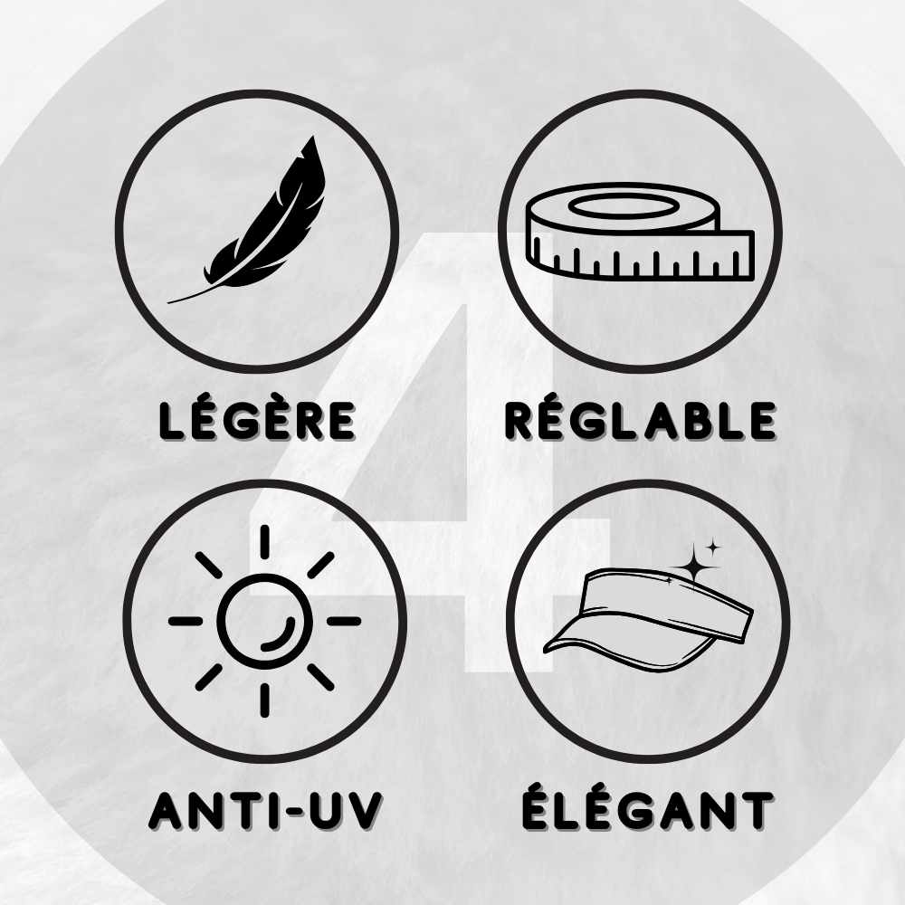 Les 4 détails de la Visière Femme Grise