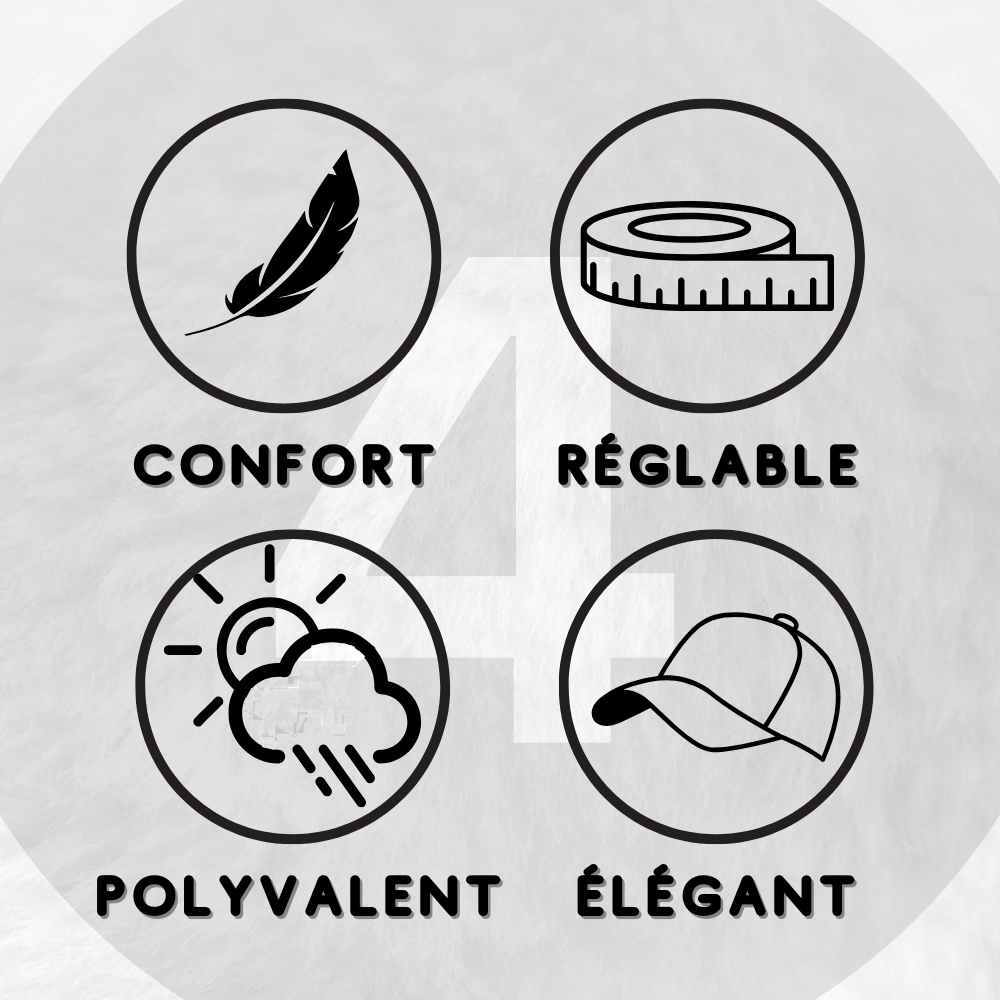 Informations sur la Casquette Grande Taille verte