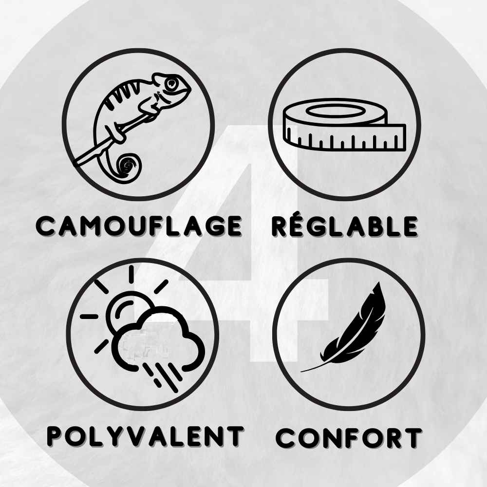 4 informations de la Casquette Militaire Homme Camouflage foret