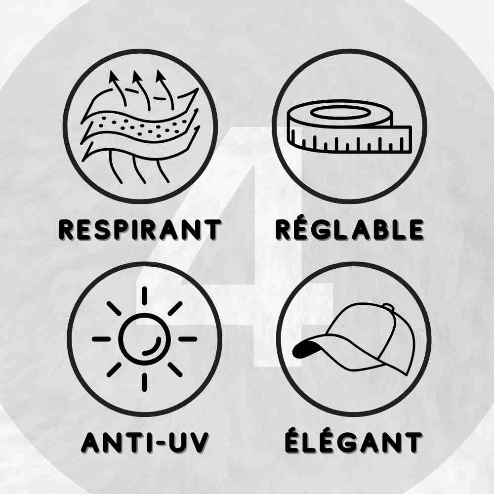 Caractéristiques de la Casquette Anti-UV