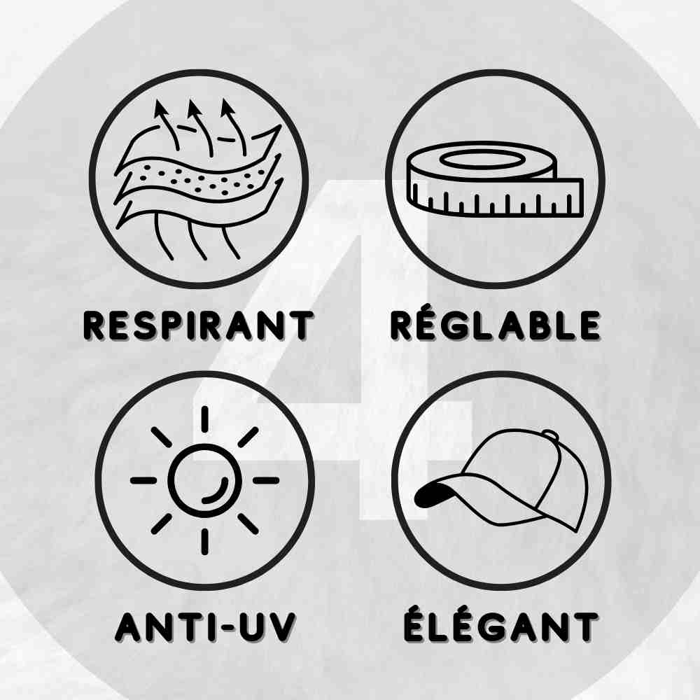 Informations sur les Casquettes pour Femme Anti uv