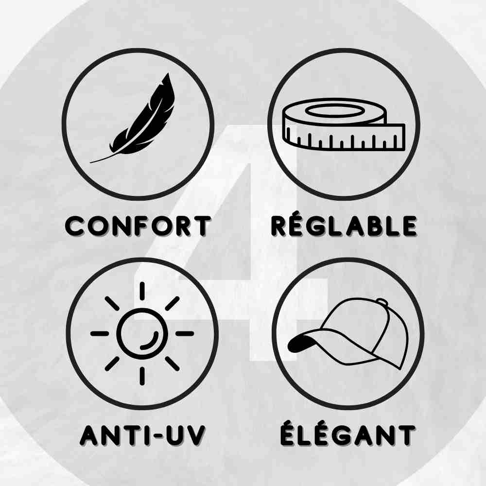 Les détails essentiels de cette Casquette Imperméable Running 