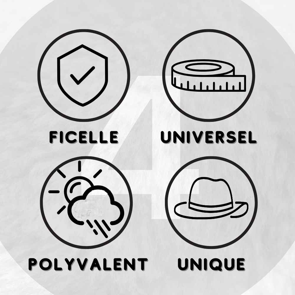 Chapeau Anti-UV Bleu 4 en 1