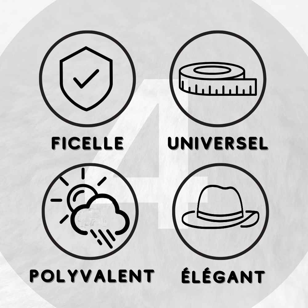 Chapeau Anti UV Homme Beige en détails