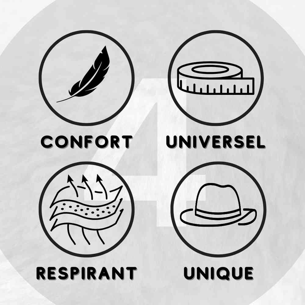 Les Caractéristique du Chapeau de Paille Fedora