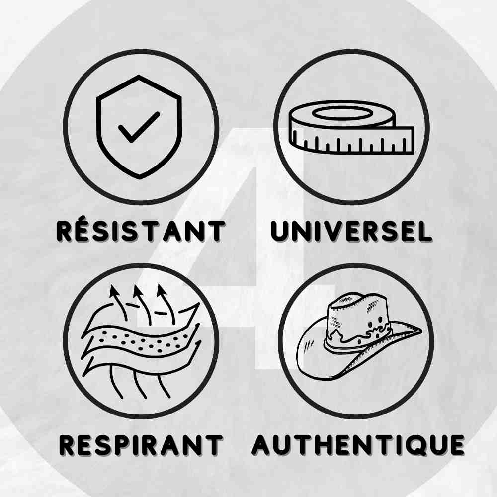 Les Chapeaux de Cowboy en 4 détails importants