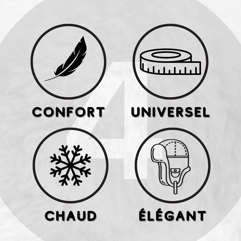 4 détails sur la Chapka Ushanka Gris
