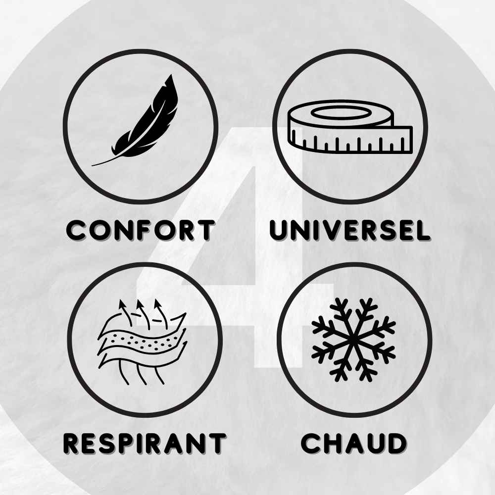 4 Renseignements sur les Cagoules moto & vélo