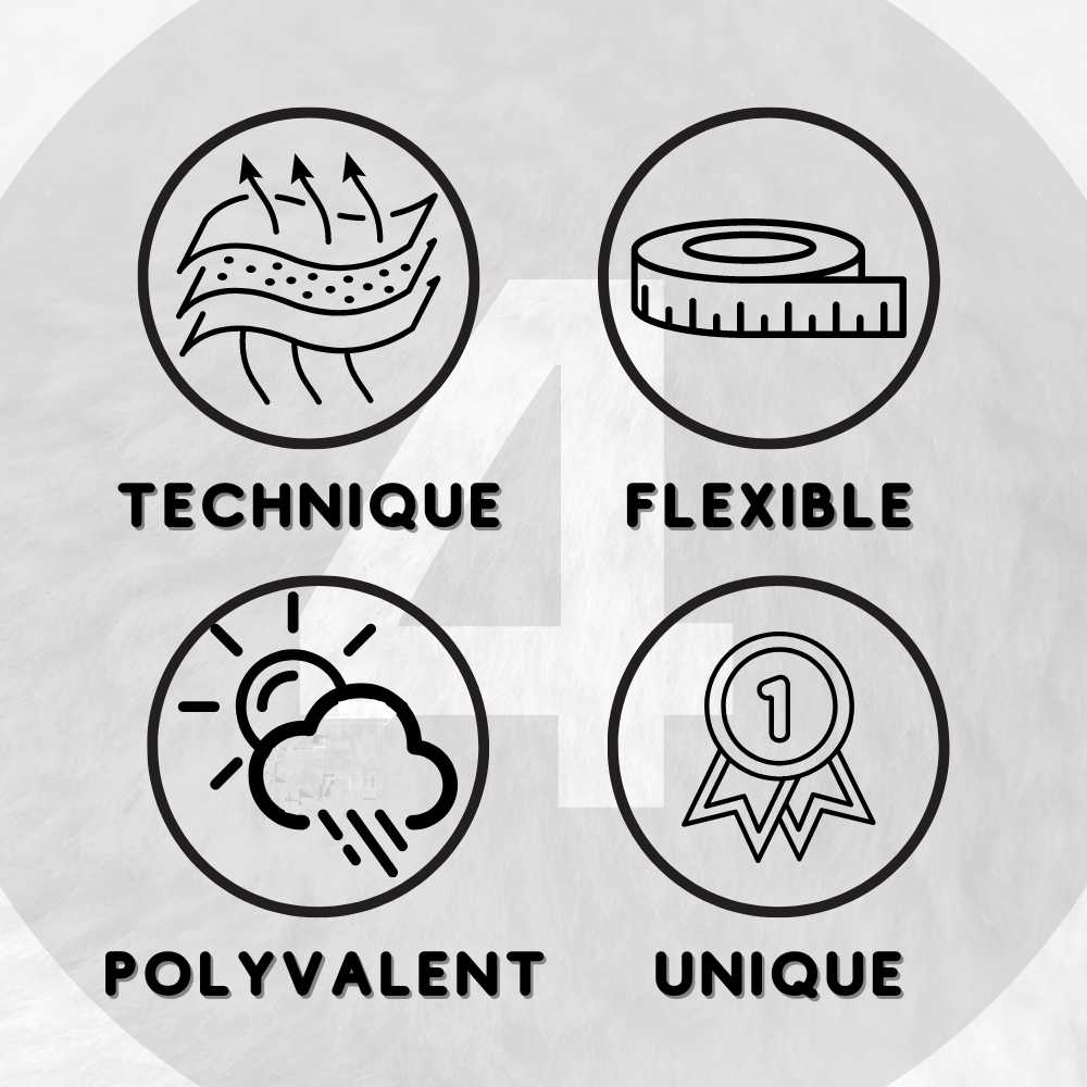 Caractéristiques des Casquettes de cyclistes pour Vélo 